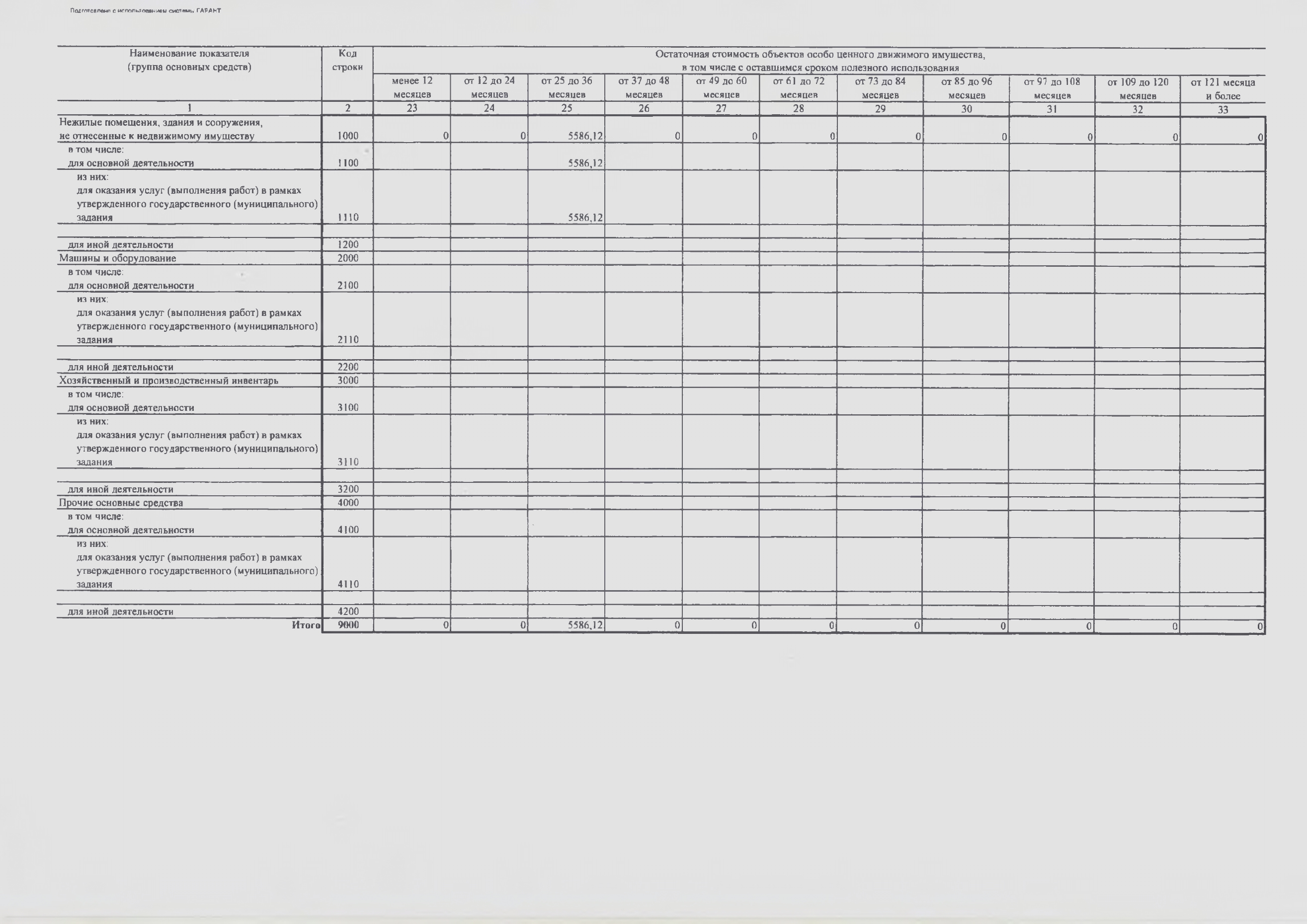 Отчет о результатах деятельности МАУ ДО СШШ_page-0039.jpg
